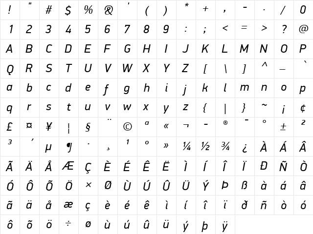 PF DinDisplay Pro Italic  glyph index