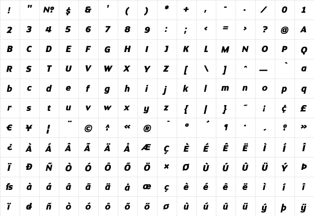 DynastyHeavy Italic  glyph index