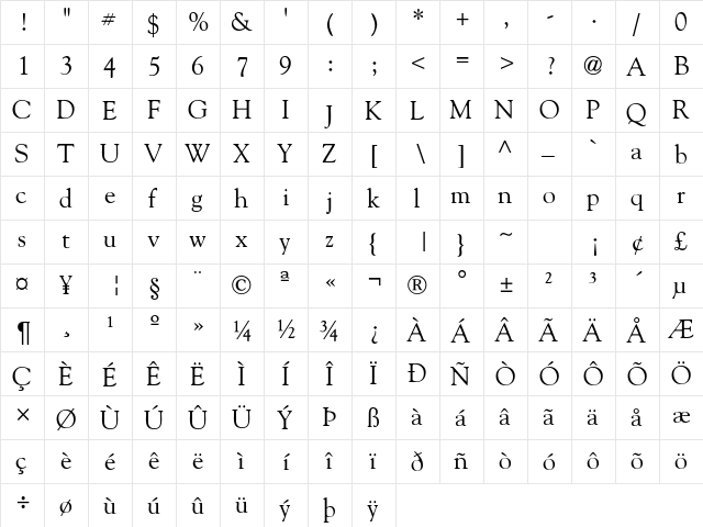 GoliathOldDB Normal  glyph index