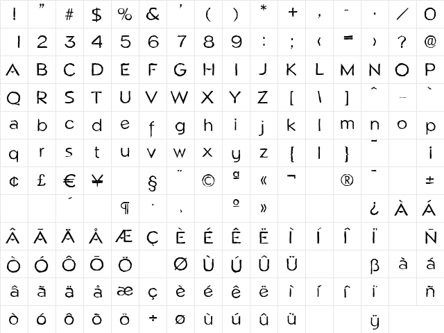 NapoliAntique Regular  glyph index