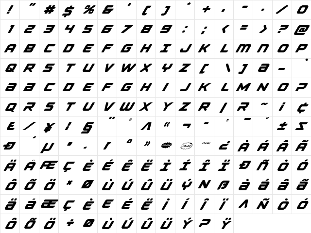 Falcon Punch Italic Italic  glyph index