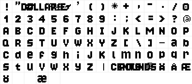 Bongonaut Normal  glyph index
