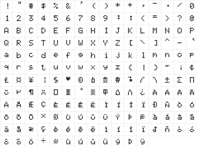 Ericsson GA628 Regular  glyph index