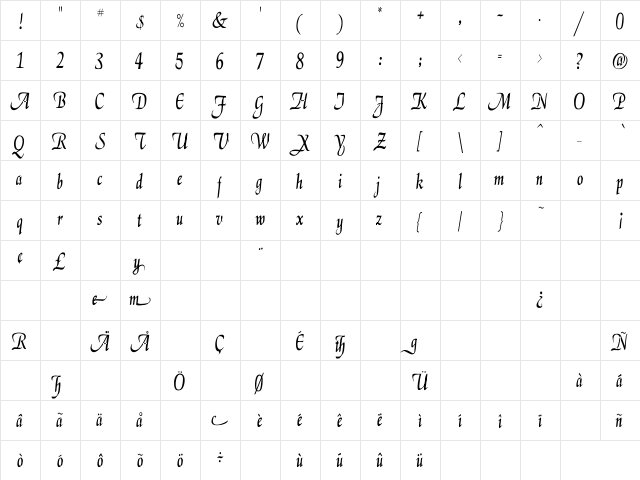 ElGar Cn Regular  glyph index