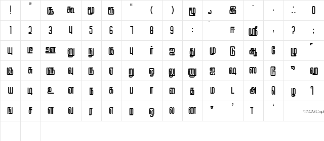 Kallar Plain  glyph index