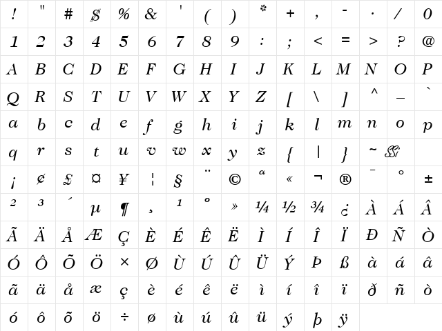Caslon Two SSi Italic  glyph index