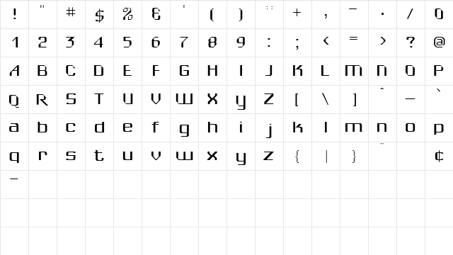 WedgieSSK Regular  glyph index