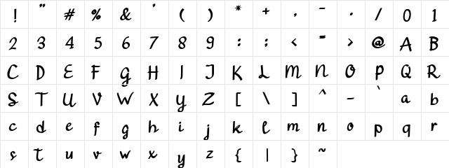 Gendhist Demo Regular  glyph index
