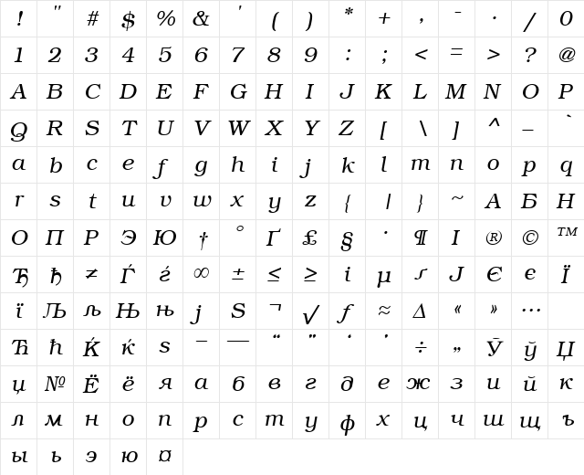 ER Bukinist Mac Italic  glyph index