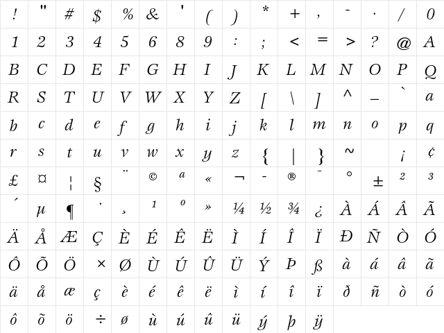 ITC Esprit Std Book Italic  glyph index