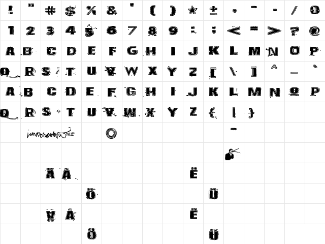 Krakle! Regular  glyph index