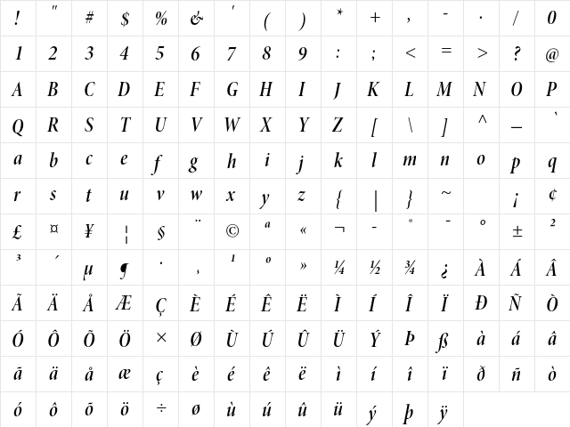 Minion Pro Semibold Cond Italic Display  glyph index