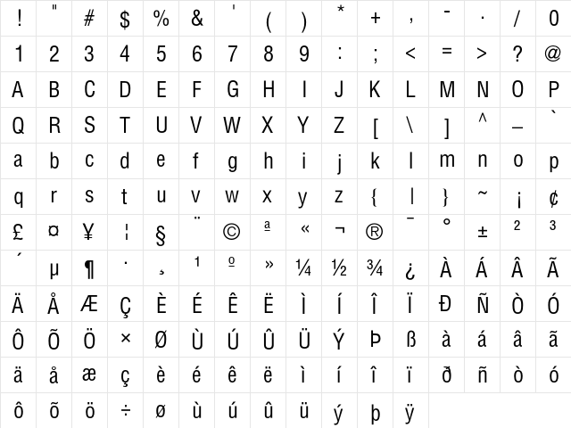 HelvCondensed Normal  glyph index