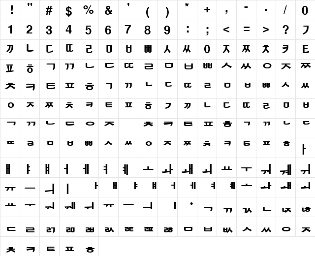 KoreanSansSSK Bold  glyph index