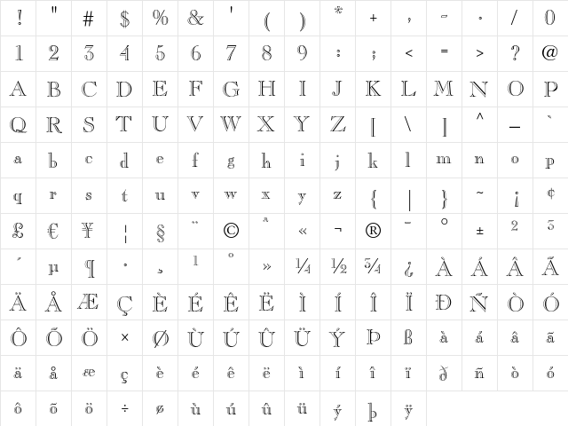 Caslon Open Face LT Regular  glyph index