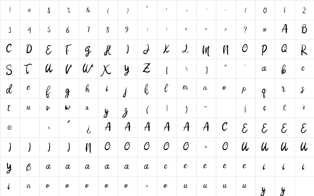 Nila Ambar Regular  glyph index