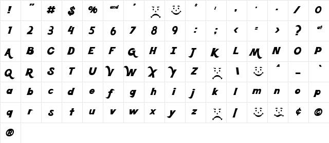 Kool Beans Regular  glyph index