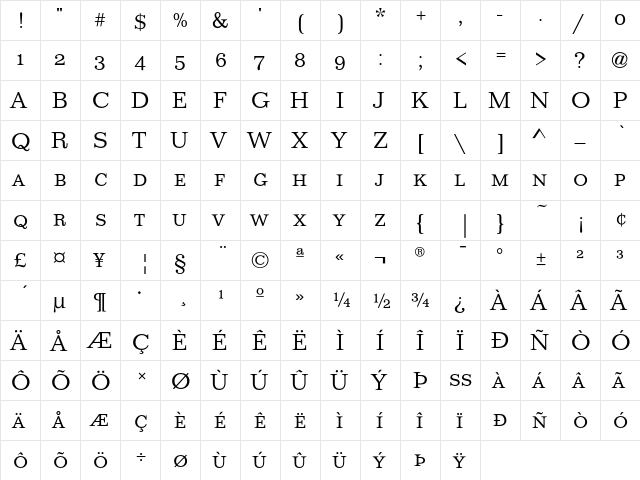 ImpressumSCEF Light  glyph index