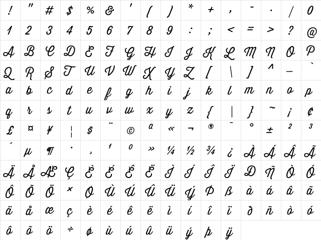 Thirsty Rough Lt Regular  glyph index