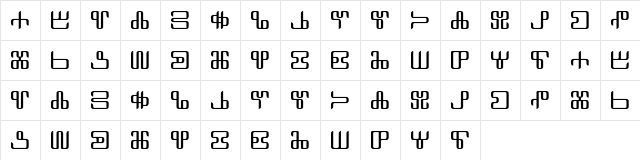 Neoglagolitic Regular  glyph index