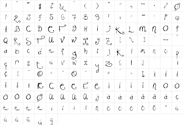 Crystal Ball v.3 Regular  glyph index