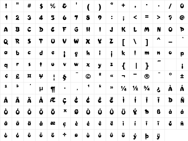 Curacao Regular  glyph index