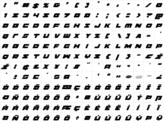 Banjin Super-Italic Italic  glyph index