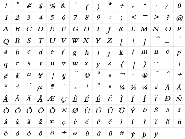 Nadine 2 Wide BoldItalic  glyph index