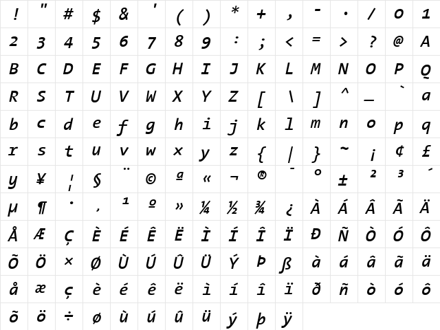 The Sans Mono- Italic  glyph index