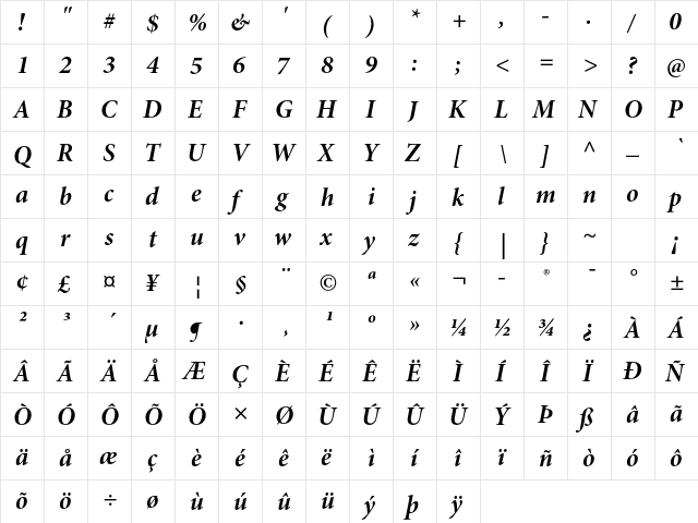 Minion Pro Bold Italic Subhead  glyph index