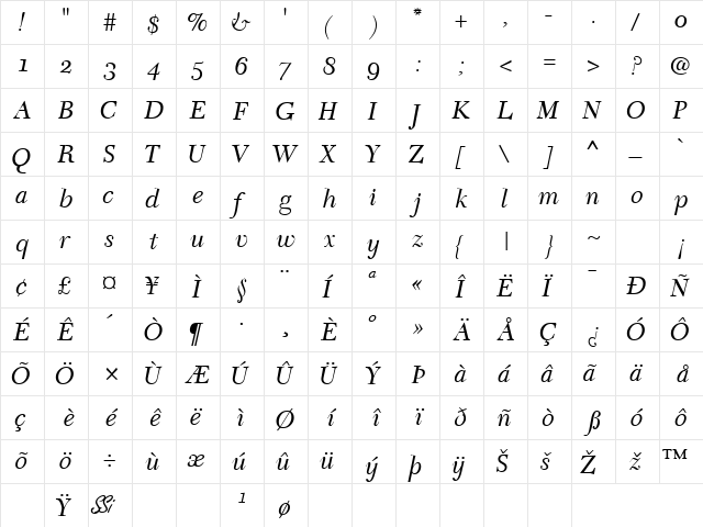 TycoonOSSSK Regular  glyph index