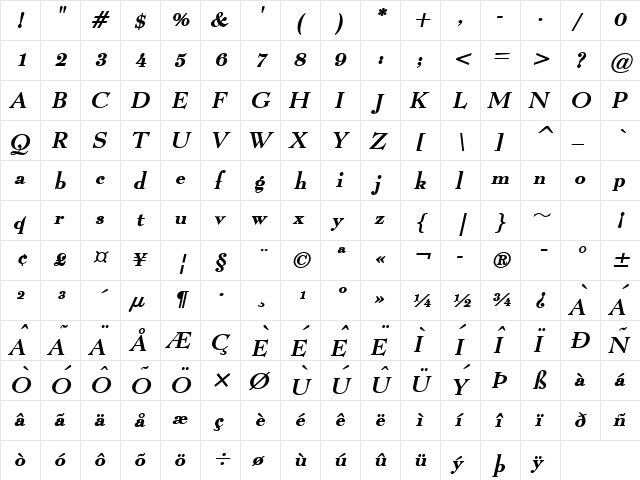 Luciano BoldItalic  glyph index