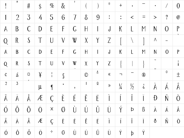 New-York-Condensed Normal  glyph index