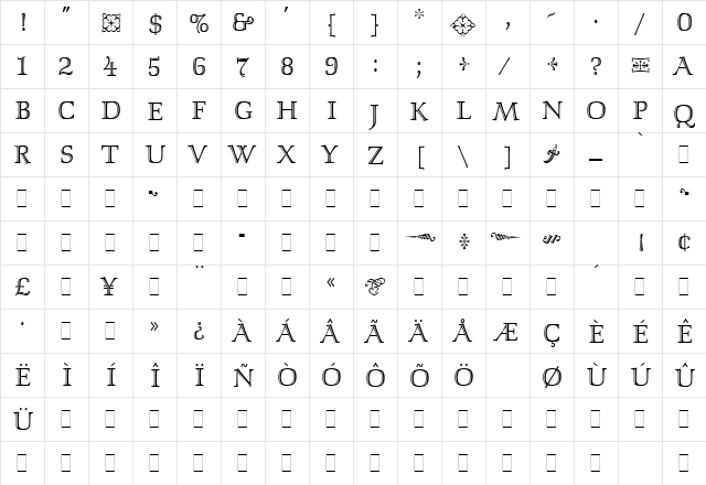 Isis LET Plain  glyph index