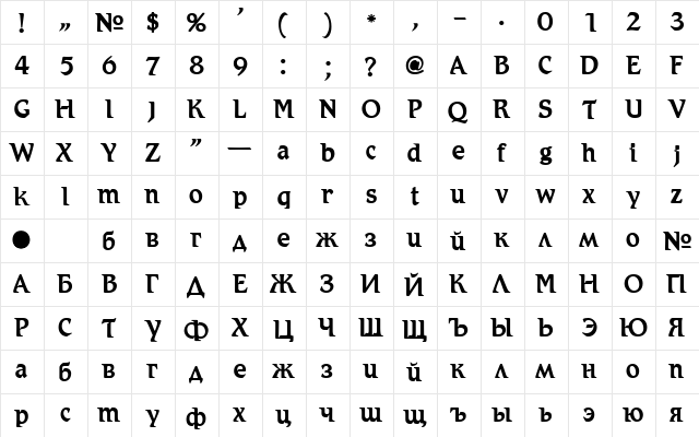 Romic Normal  glyph index