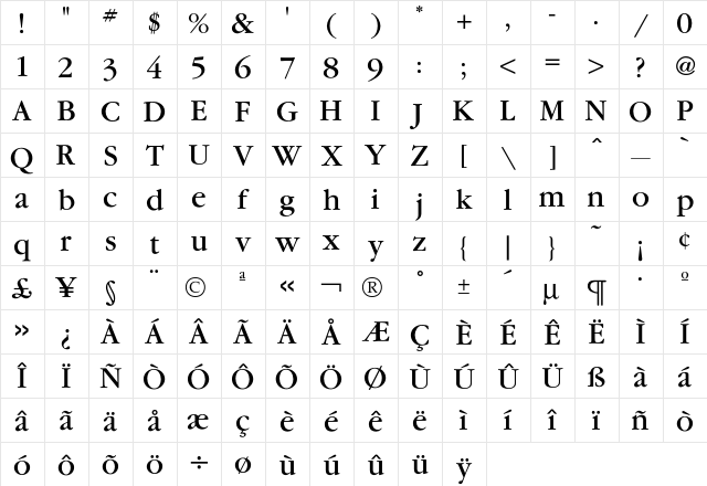 Garamond Book  glyph index