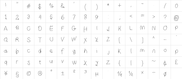Curly Kue Thin  glyph index