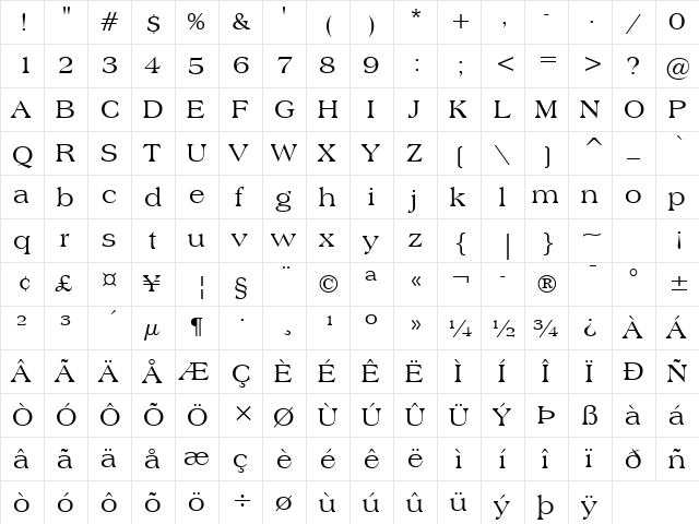 Americana Roman  glyph index