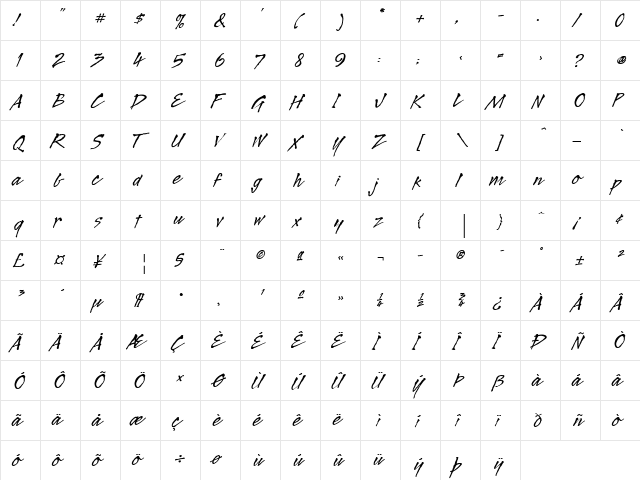 Legault RomanItalic  glyph index