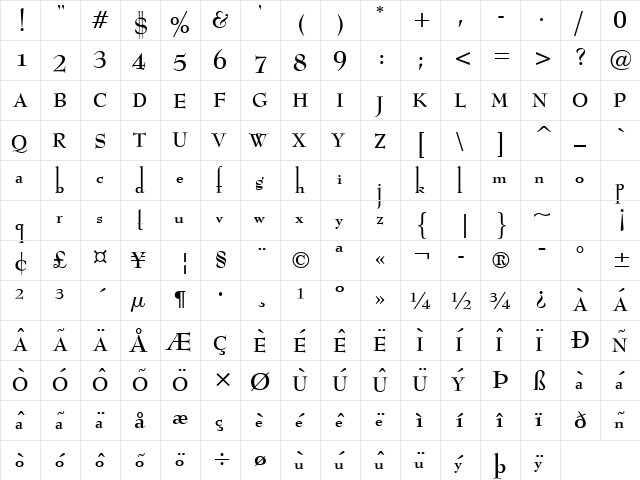 AB Majik Regular  glyph index