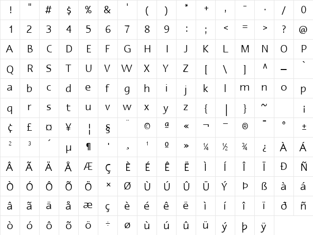 LTErgo Regular  glyph index