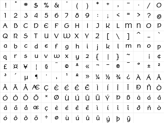 Klaudia Book  glyph index