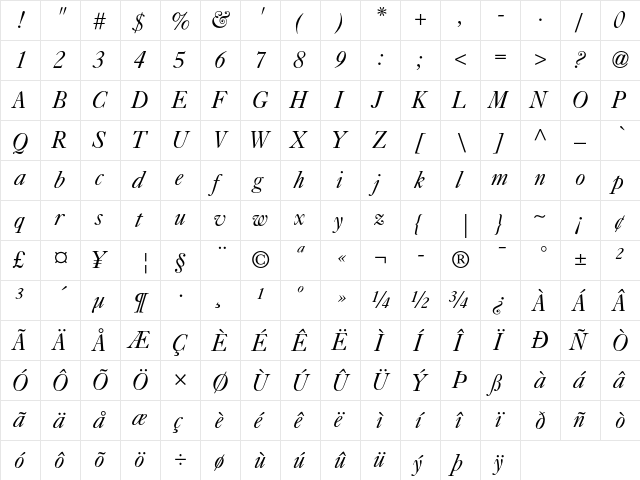 Caslon 540 Italic  glyph index