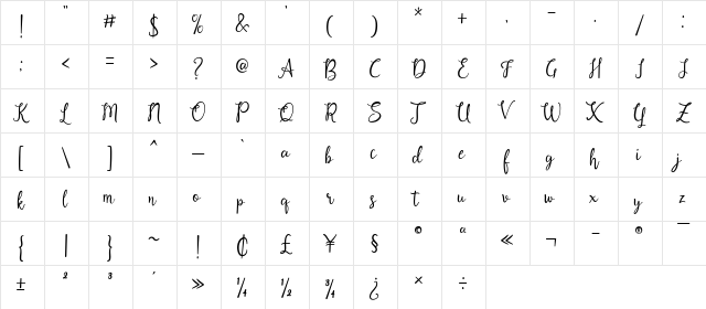Alysha Regular  glyph index