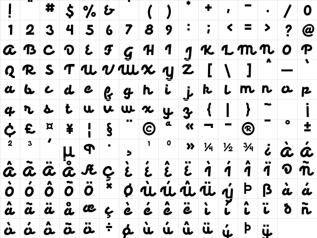 Palmore Regular  glyph index