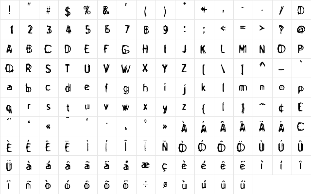 BlueLacke Medium  glyph index