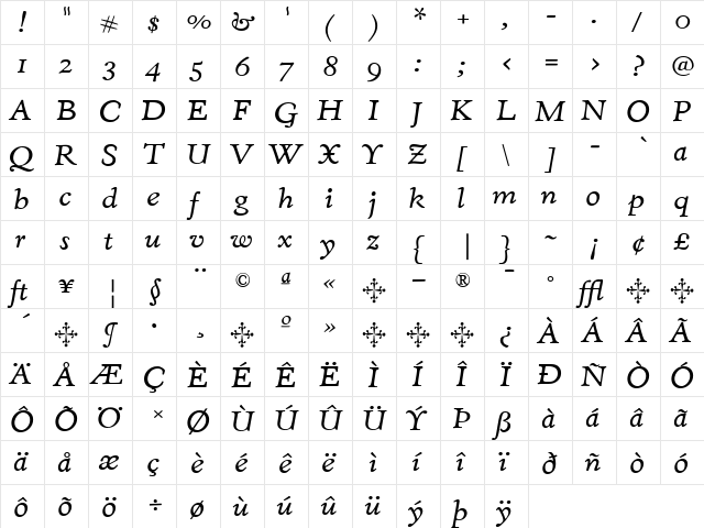 EldoradoMicro Italic  glyph index