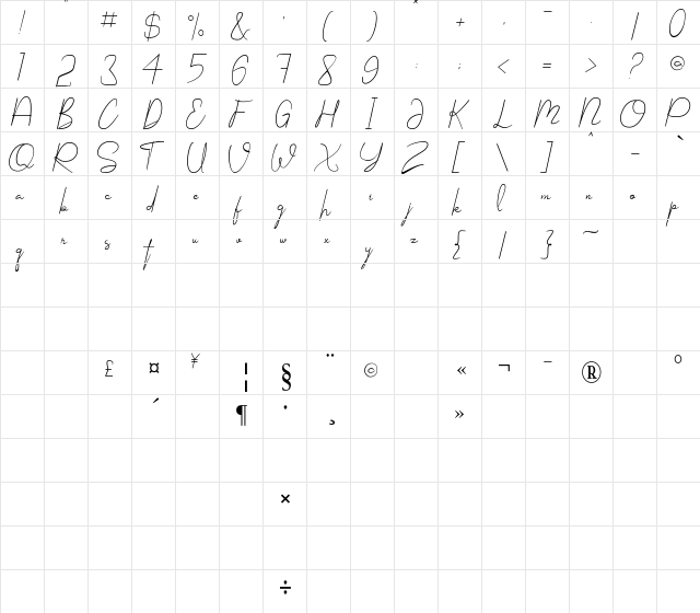 Shellomita Regular  glyph index