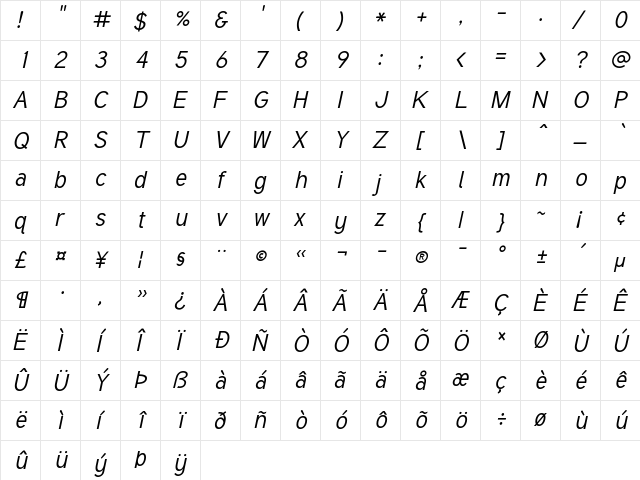 Tuffy Italic  glyph index