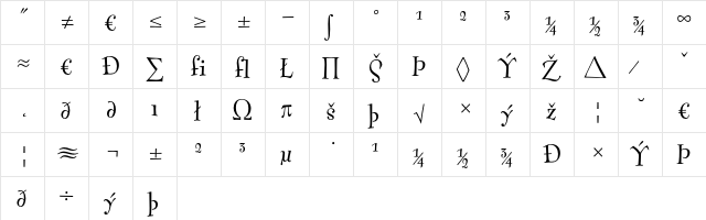 FontesqueText RegularExpert  glyph index